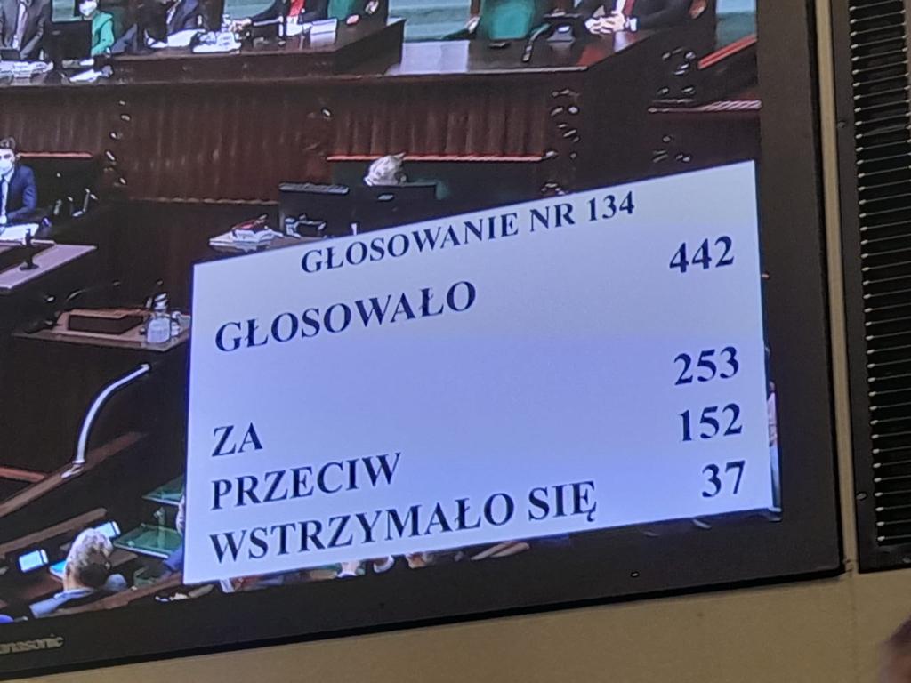 Ustawa Lex Kaczyński odrzucona